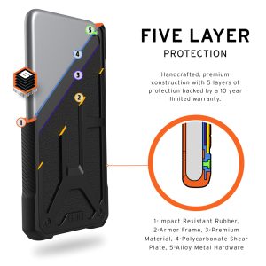 Ốp Lưng iPhone 12 & iPhone 12 Pro UAG Monarch Series