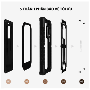 Ốp Lưng iPhone 12 Mini UAG Monarch Series