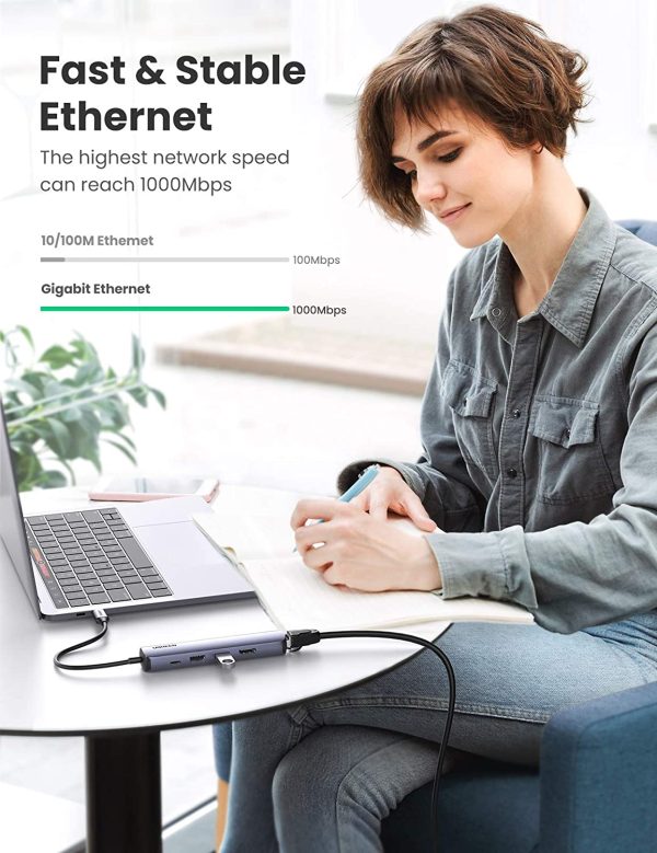 bo-chuyen-doi-type-c-ugreen-10919-type-c-sang-hdmi-usb-30-lan-gigabit-va-pd-100w-ho-tro-phan-giai-4k2k@30hz-toc-do-truyen-5gbps-nkphukien-06 Bộ Chuyển USB-C Ra HDMI 4K*2K + 2xUSB 3.0 + Lan 1Gbps + PD100W Ugreen 10919