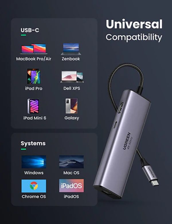 bo-chuyen-doi-type-c-ugreen-60515-usb-type-c-nkphukien-02 Bộ Chuyển Đổi 7-In-1 USB Type-C Ra HDMI 4K/60hz + USB + LAN Gigabit + PD100W + SD/TF - Ugreen 60515