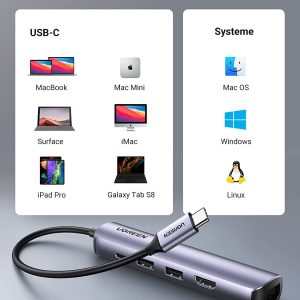 Bộ Chuyển USB-C Ra HDMI 4K*2K + 2xUSB 3.0 + Lan 1Gbps + PD100W Ugreen 10919