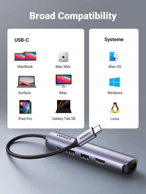 bo-chuyen-doi-usb-c-sang-2usb-hdmi-rj45-ugreen-10919-6 Bộ Chuyển USB-C Ra HDMI 4K*2K + 2xUSB 3.0 + Lan 1Gbps + PD100W Ugreen 10919