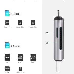 Đầu Đọc Thẻ TF SD Chân Cắm USB-C & USB 3.1 Ugreen 50706