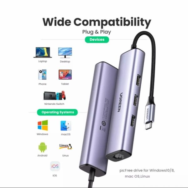 hub-chuyen-doi-type-c-10000mbps-3-cong-ugreen-20920-nkphukien-03 Hub Chuyển Đổi USB Type-C Ra Lan 1000Mbps Kèm 3 Cổng USB 3.0 Ugreen 20920