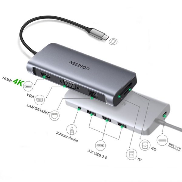 ugreen-80133-nkphukien Bộ Chuyển Đổi (10-In-1) USB C To HDMI + VGA + LAN 1Gbps + Hub USB3.0 + SD/TF + Audio Ugreen 80133